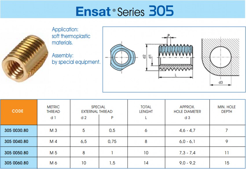 305型Ensat自攻螺套